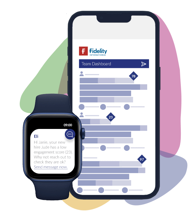 Engagementscore 5050