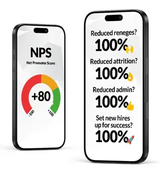 ROI Benefits & NPS